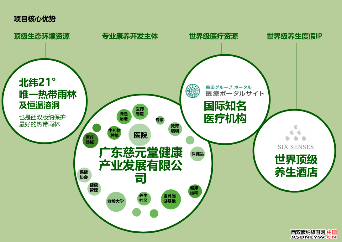 图片关键词 图片关键词